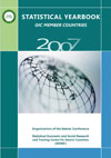 Statistical Yearbook of OIC Member Countries