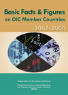 Basic Facts and Figures on OIC Member Countries