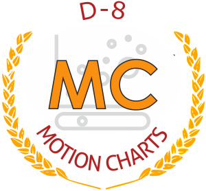 D8-MC